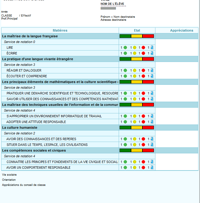 Bulletins et bilans périodiques par trimestre